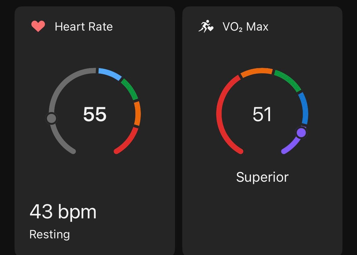 Dr Sudhir Kumar MD DM tweet media