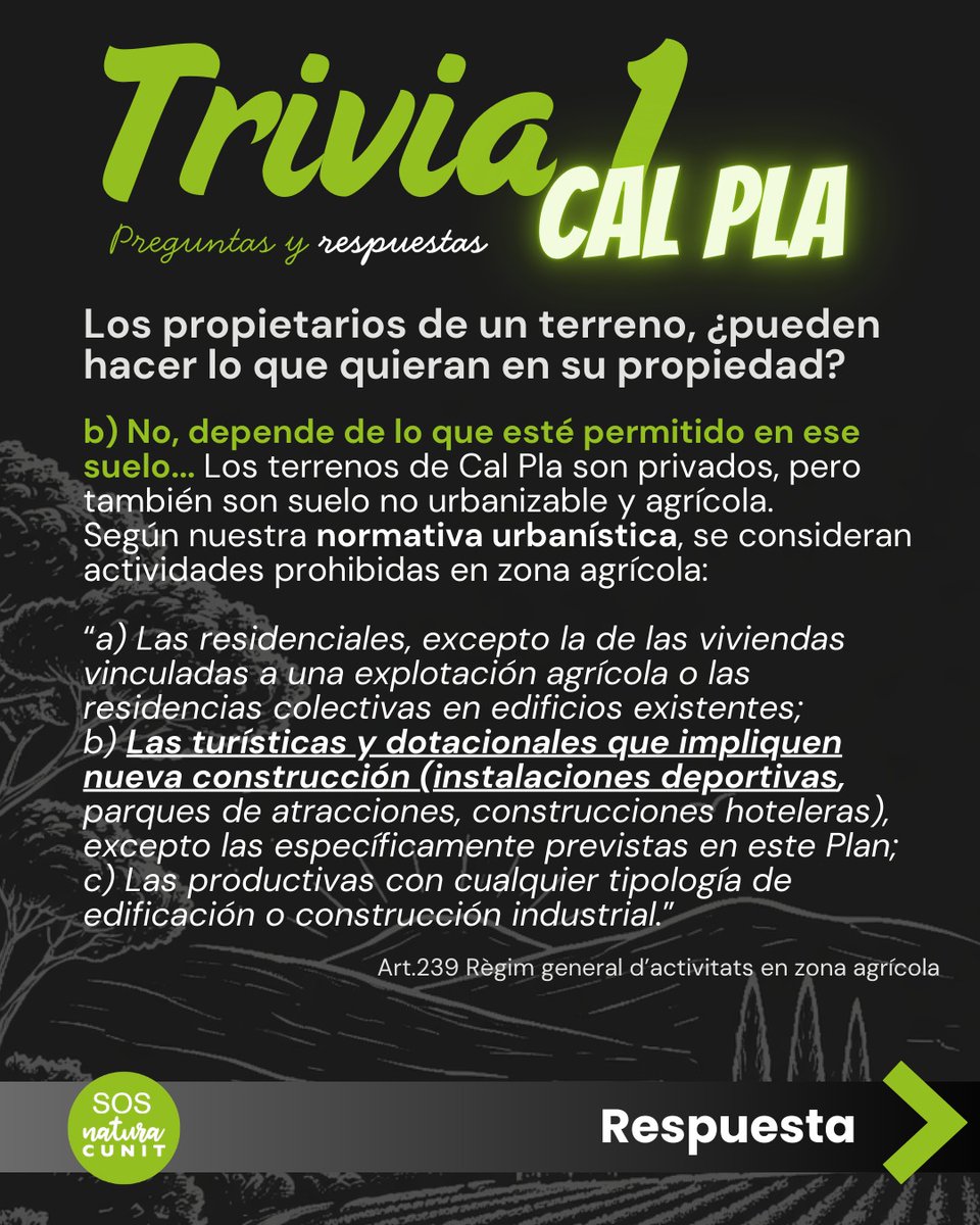 sosnaturacunit's tweet photo. 🎲 TRIVIAL CAL PLA #1
Els propietaris poden fer el que vulguin? 👉 No.
A #CalPla és 🌾 sòl no urbanitzable i zona agrícola.
La llei hi prohibeix noves vivendes (excepte agràries), hotels, parcs o indústria.
El debat no és si és privat.
És què permet la normativa.
#Cunit https://t.co/mleD8zhBPq