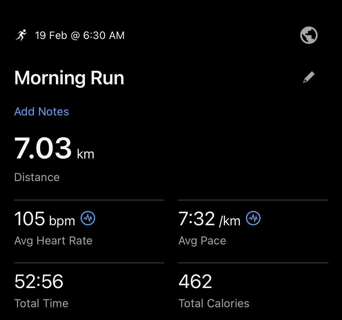 Dr Sudhir Kumar MD DM tweet media