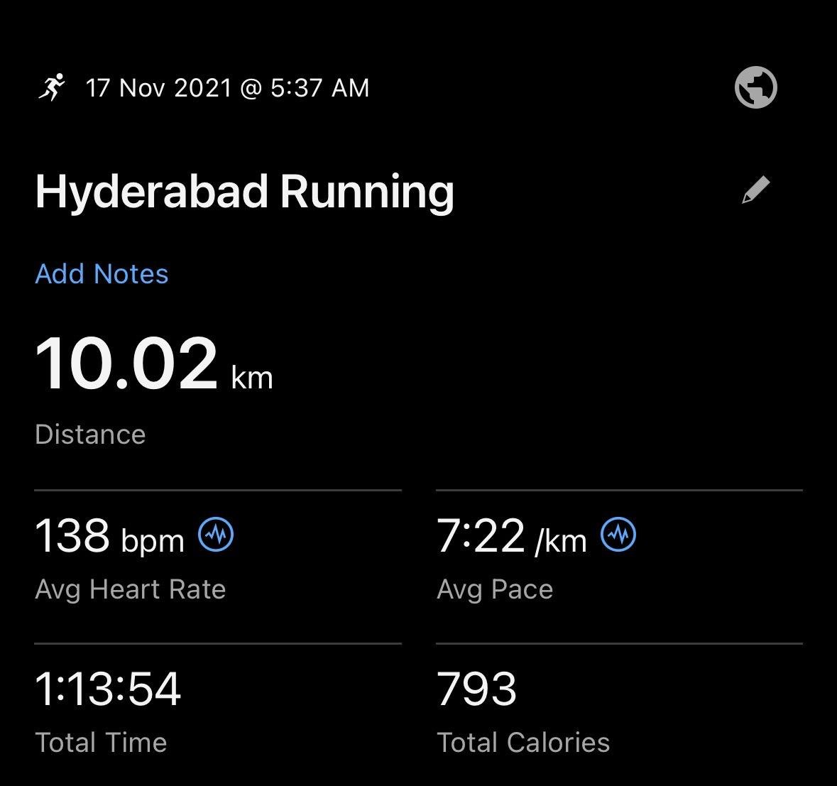 Dr Sudhir Kumar MD DM tweet media