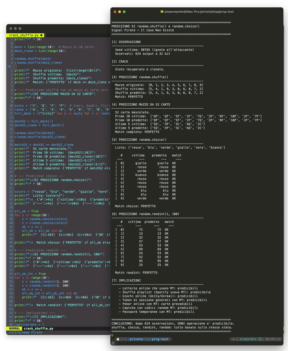 Questo era l'ultimo articolo che avevo pronto prima di rompermi il braccio. Il cerchio si chiude: l'LLM che lancia dadi, il rumore che diventa arte, i dadi che non sono casuali. Tre cose smontate, tre bugie scoperte. Appena torno a scrivere con due mani, torno a rompere cose. La