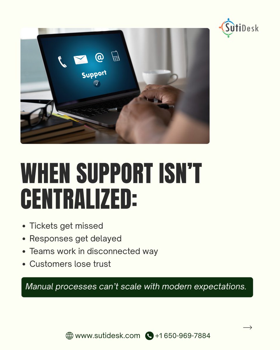 SutiSoft, Inc tweet media