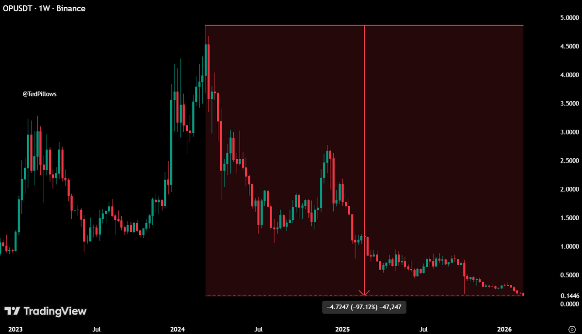 Mircea Brs tweet media