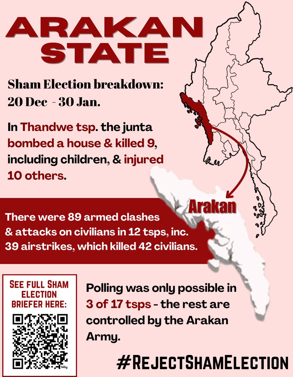 ALTSEAN-Burma tweet media