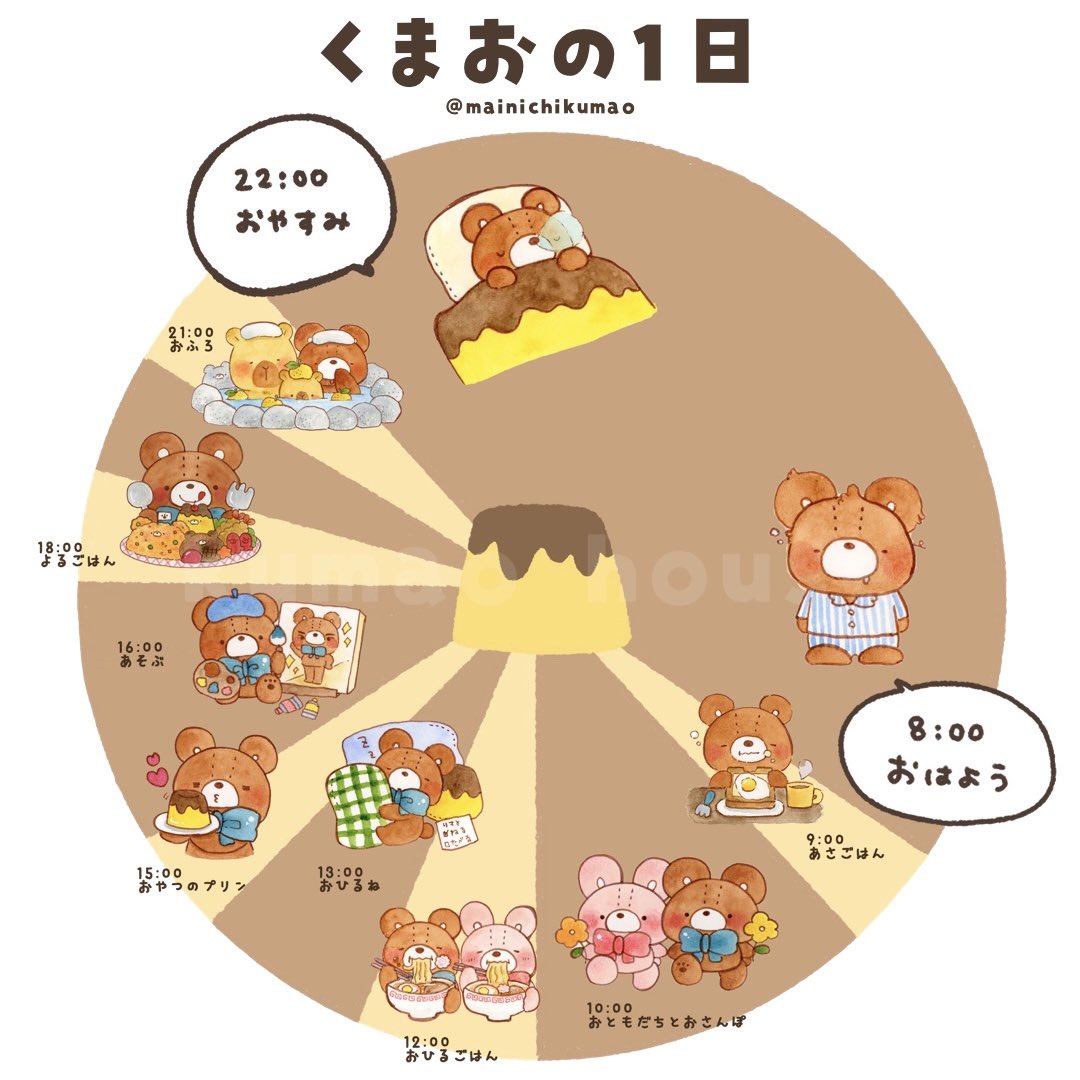 くまおの1日、見てみるのだ？👀🌱 #毎日くまお