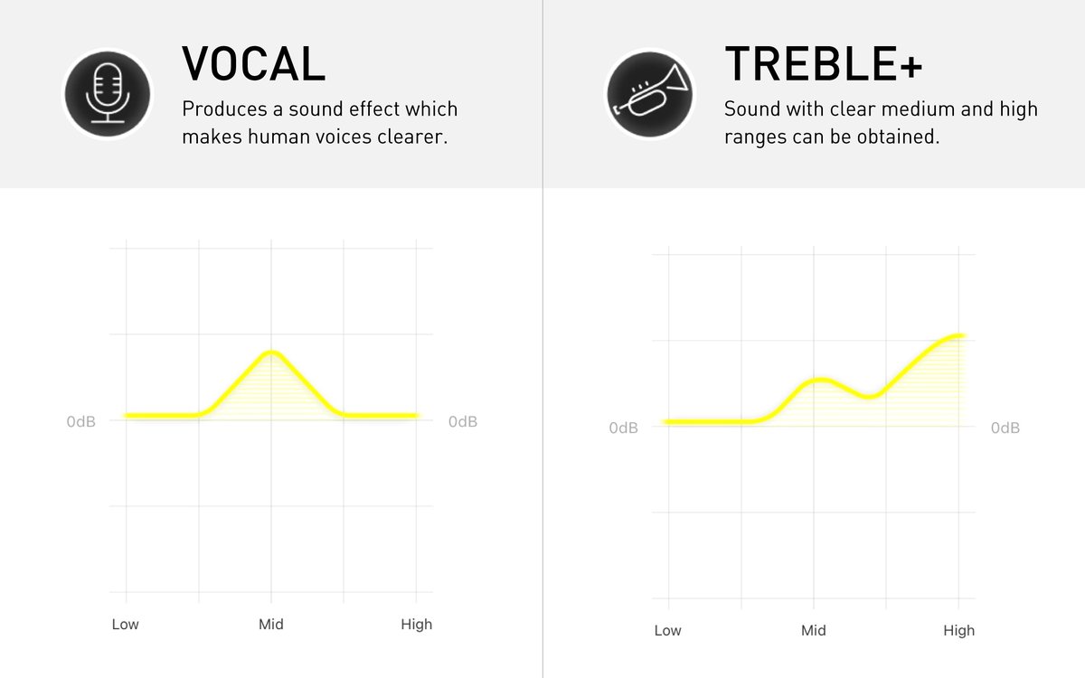 Technics tweet media
