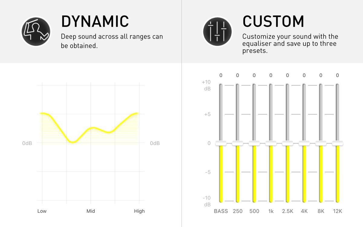 Technics tweet media