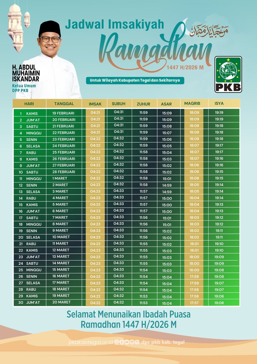 DPC PKB KAB. TEGAL tweet media