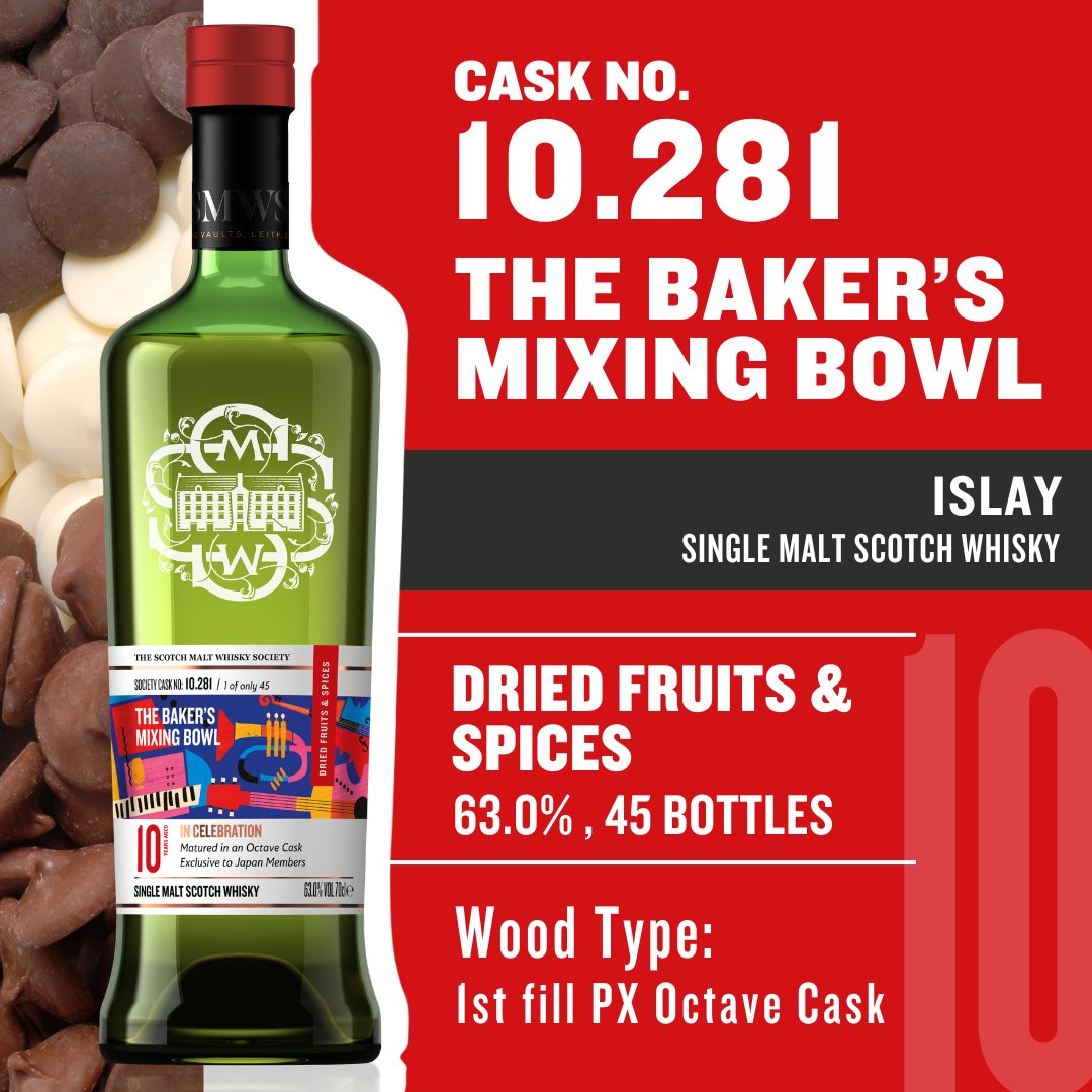 ザ・スコッチモルトウイスキー・ソサエティ (@SMWSJapan) / Posts / X