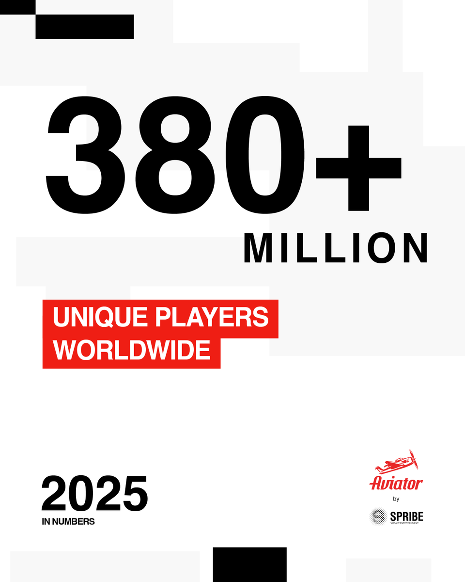 Aviator by SPRIBE tweet media