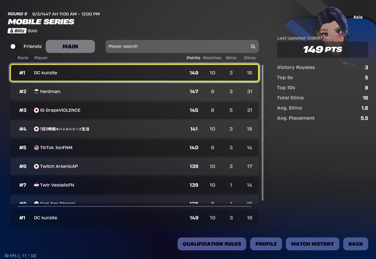 kunziteuwu's tweet photo. 1st asia, guaranteed +100$ 🏆 https://t.co/zgFLz91hIF