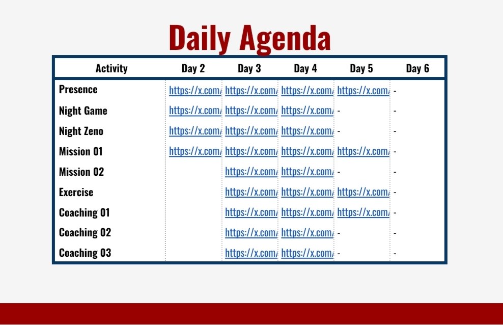 ☆ 𝐓𝐎𝐑𝐀𝐌𝐀𝐑𝐔, 尚! :3c tweet media