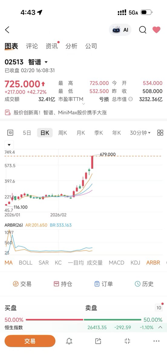 Leon Lu 🧡 BNB tweet media