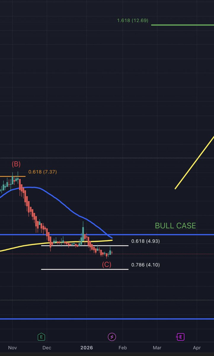 NIO🇷🇴 Romania tweet media