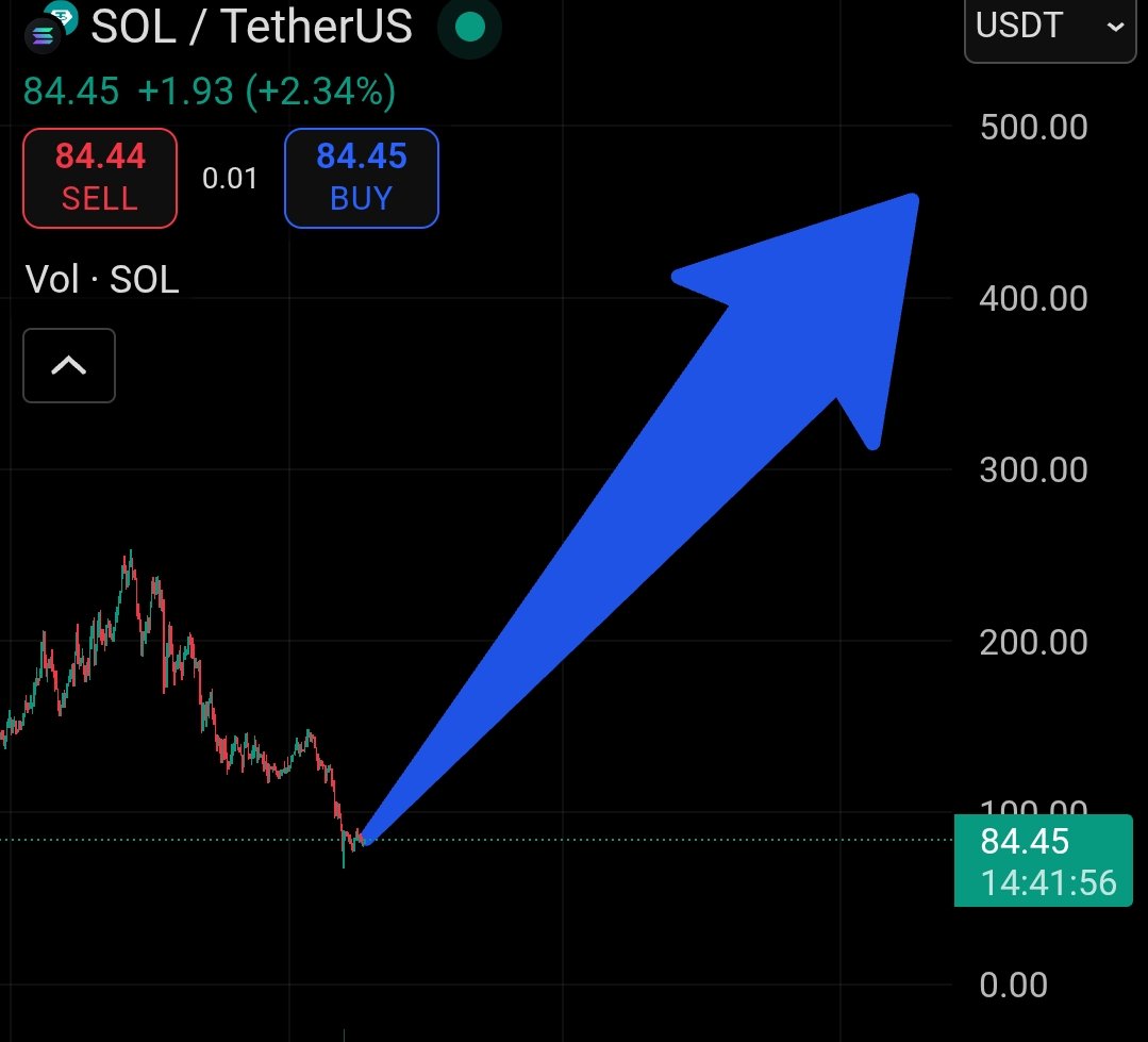 Crypto Crux 🔔 tweet media