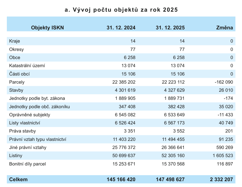 Kamil Zmeškal ⚛ tweet media