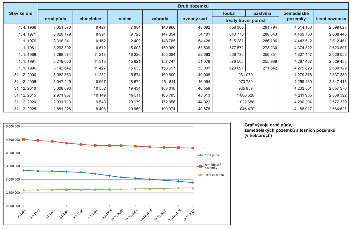 Kamil Zmeškal ⚛ tweet media