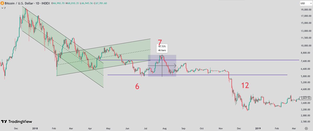 Crypto Eng. tweet media