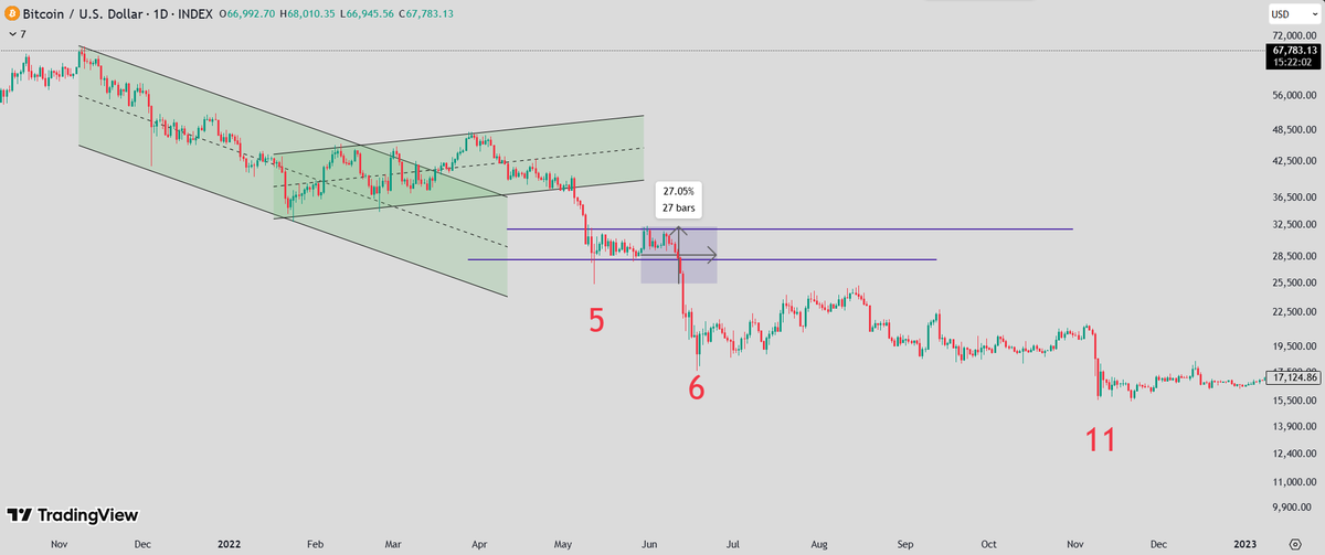 Crypto Eng. tweet media