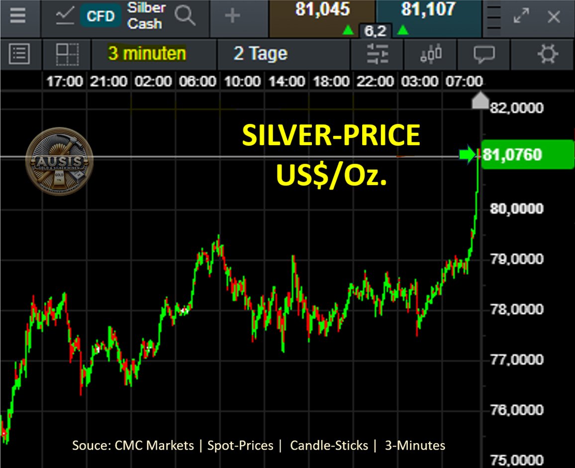 Hannes Zipfel tweet media
