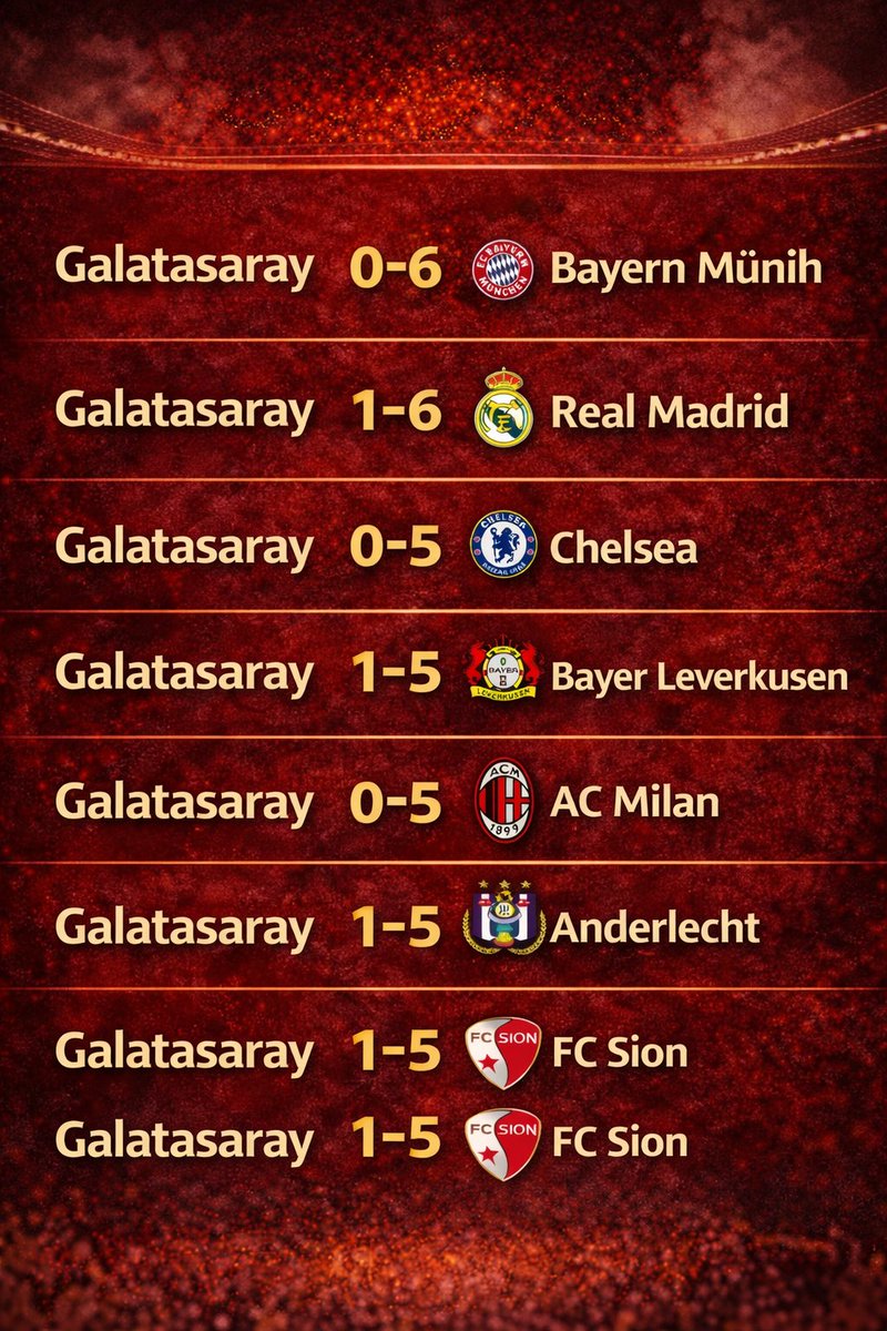 Galatasaray Avrupa’da bizi bu şekil rezil ederken gündem farklı yerlere çekiliyordu. Biz ise 1994’ten bu yana ilk kez sahamızda 3 farklı  kaybettik diye medya tarafından adeta linç ediliyoruz.
22 yıl sonra böyle bir sonuçla karşılaştık; ancak Galatasaray benzer tabloları