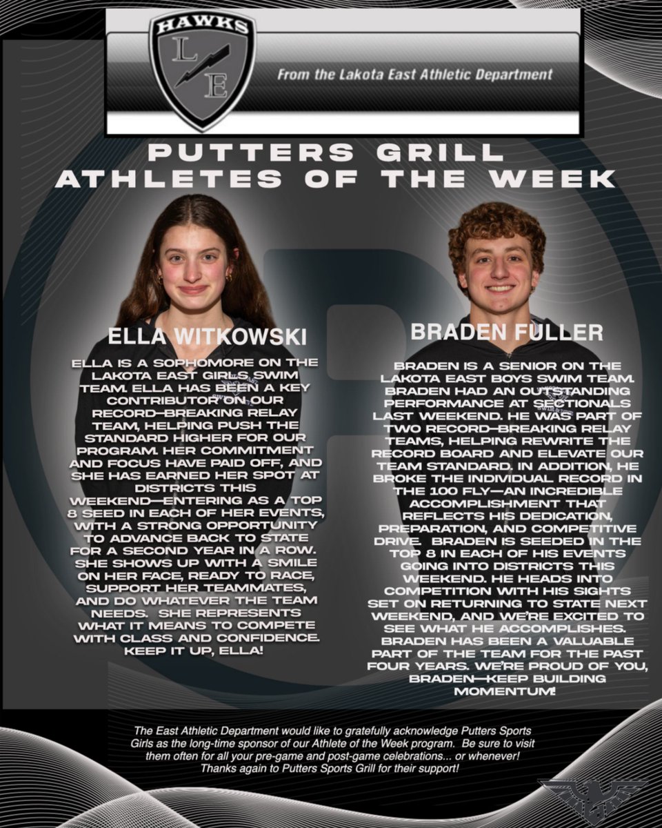 Witkowski and Fuller are the Putters Lakota East Athletes of the Week for Friday, February 20, 2026