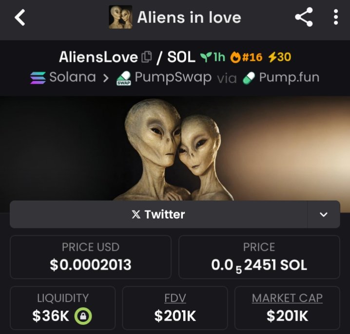 SOLAlphaSniffer's tweet image. Aped into $AliensLove 

At $201k Mcap 📊 

Address:AzGkV6Y5JF5SiDhcfBWAQnWeeN1EGw2t4SWng7mqpump

#AliensLove #目黒蓮誕生祭2026  #cryptoforall