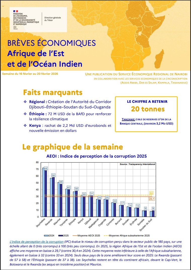 French Treasury - East Africa and Indian Ocean tweet media