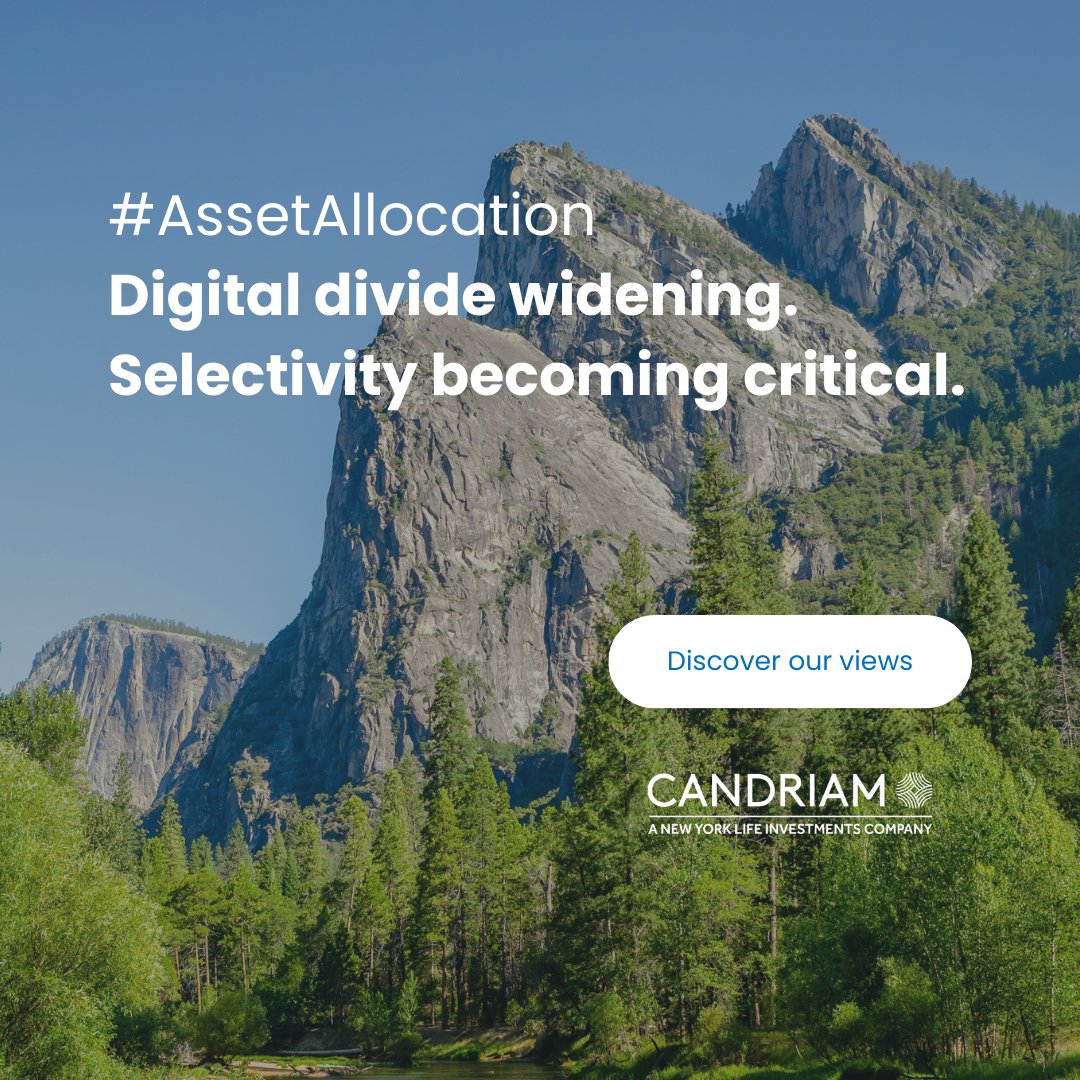 Candriam tweet media