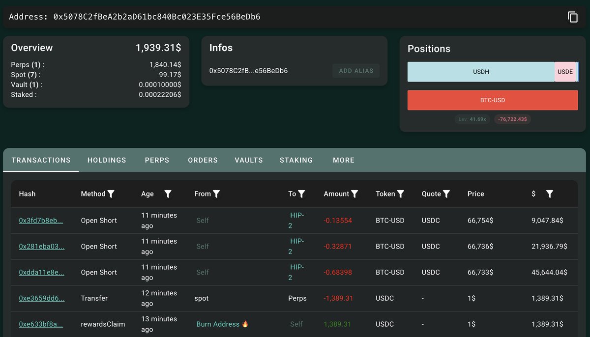Lookonchain tweet media