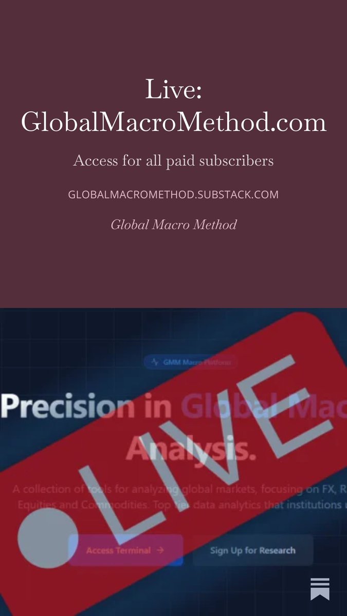 It's live: GlobalMacroMethod.com 

globalmacromethod.substack.com/p/live-globalm…