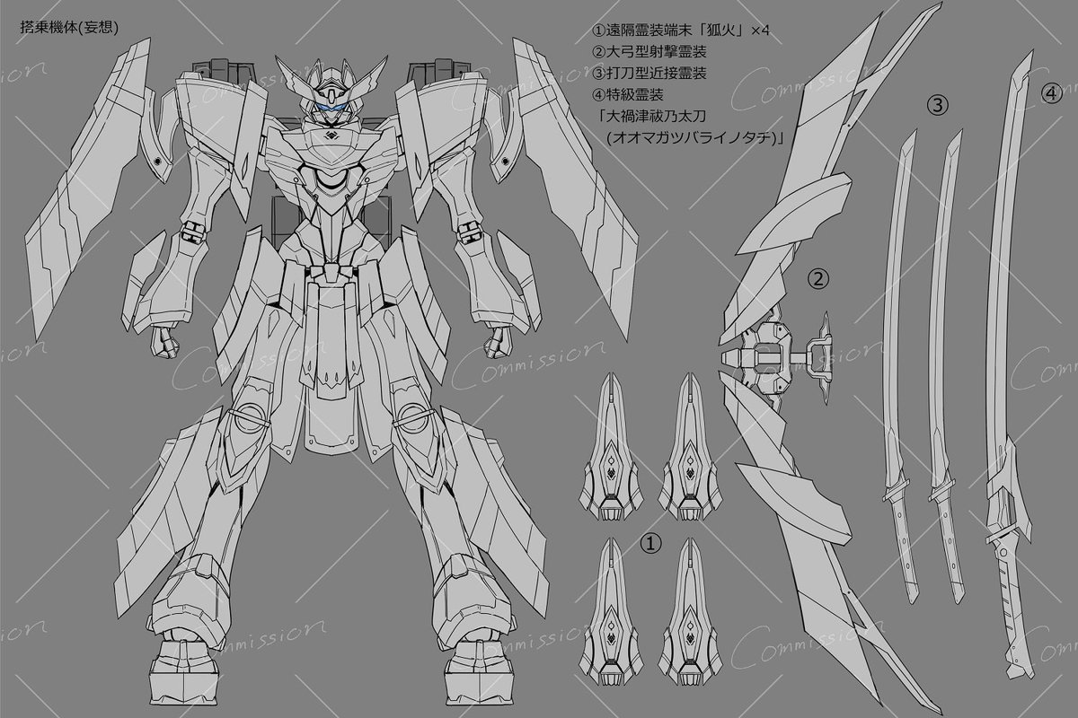 翠燐さん ナノスキン・パイロットスーツ 3面図

※イラストは文月ほむら先生にご依頼しました。ありがとうございました!
※skebコミッションの作品です。無断使用・転載・AI学習お断り
※Unauthorized use prohibited. Don't repost these commission arts on SNS or any other website. Thank you! 