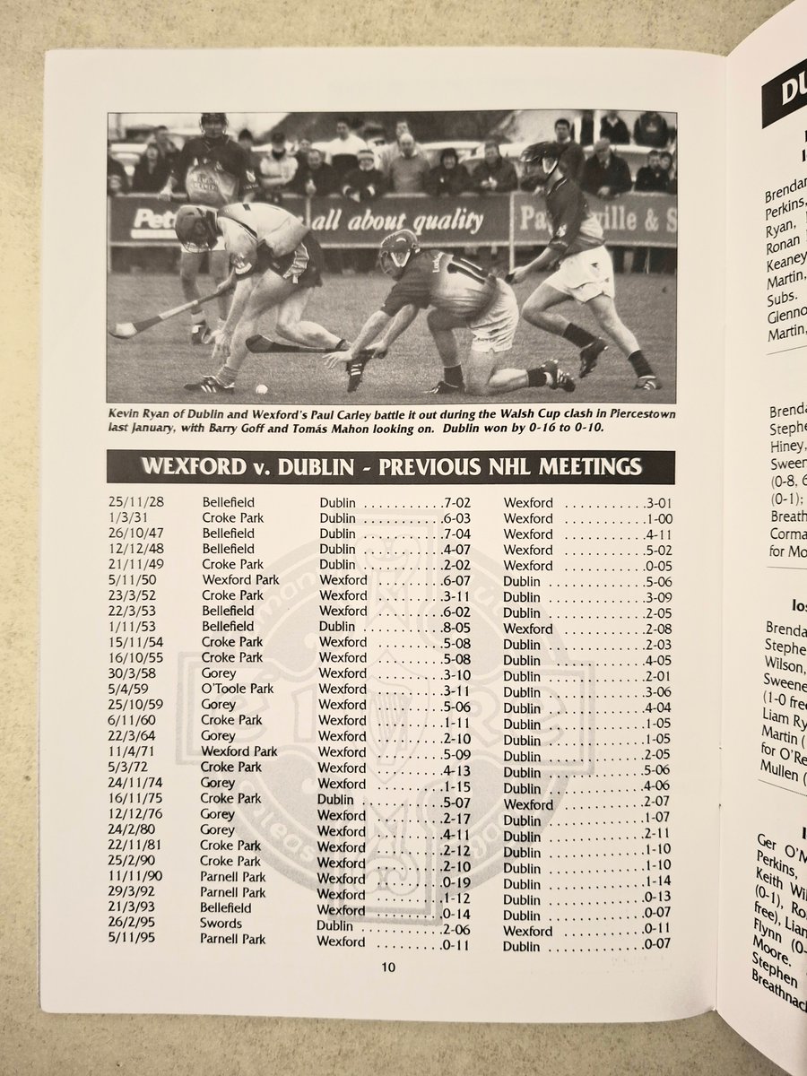 Dublin GAA Programme Collector tweet media