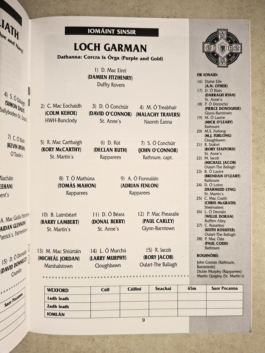 Dublin GAA Programme Collector tweet media