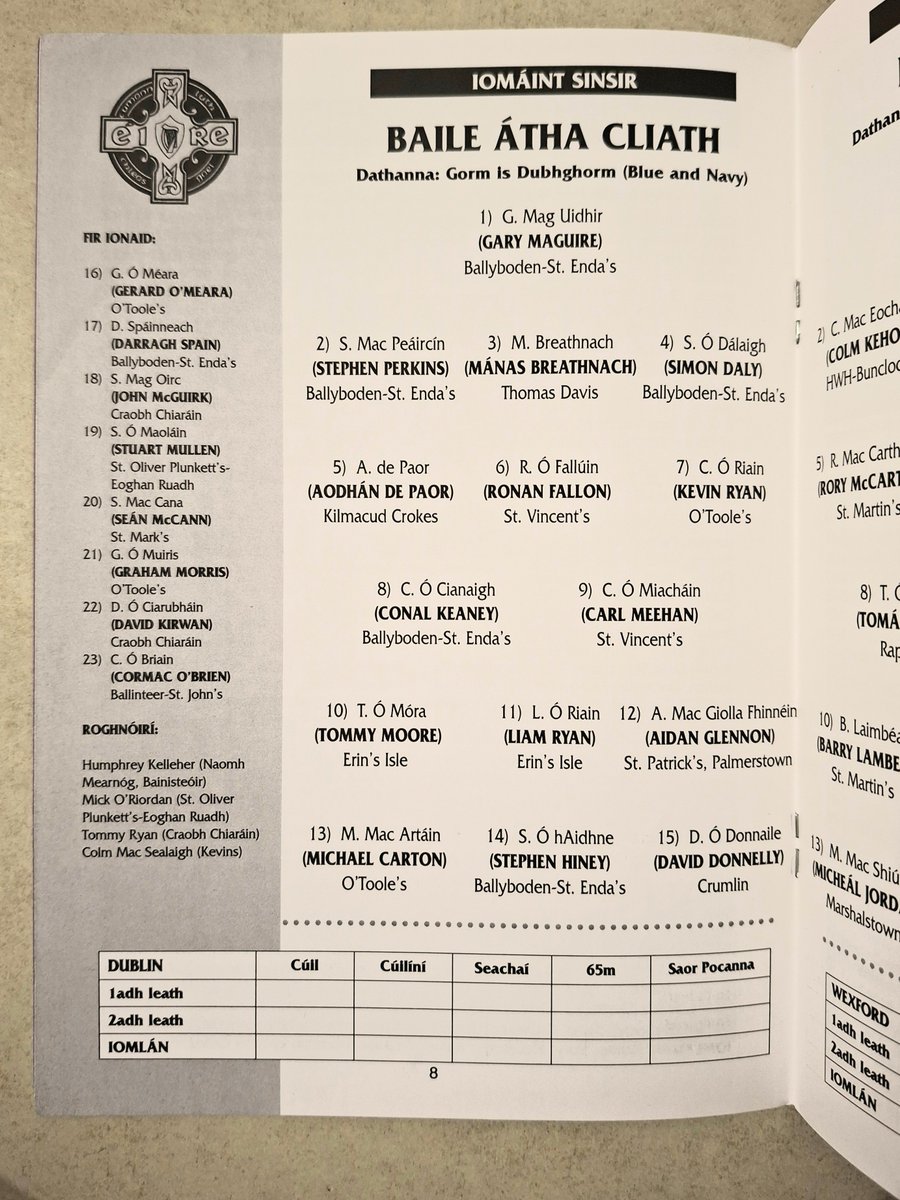 Dublin GAA Programme Collector tweet media