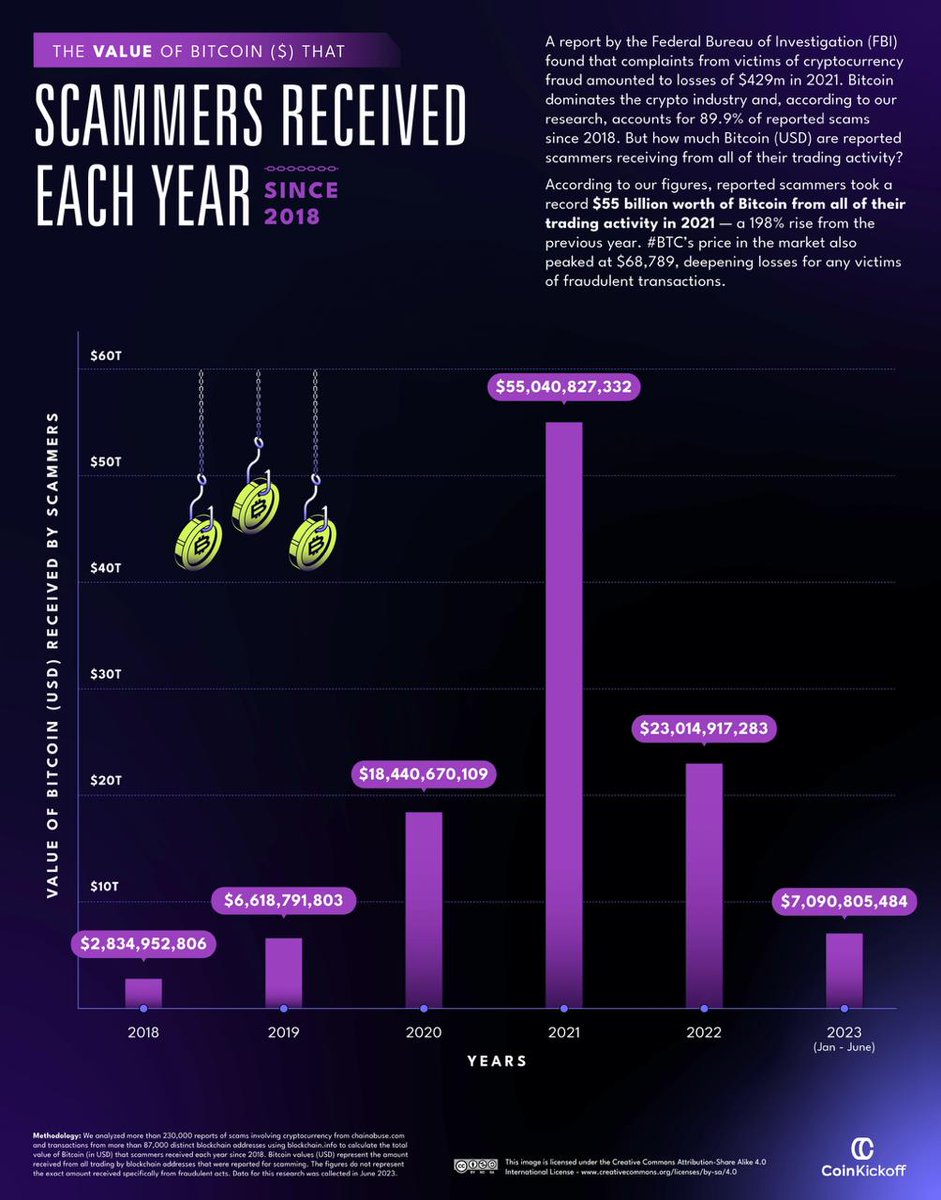 Crypto Blade tweet media