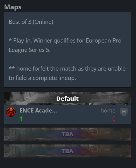 ENCE's tweet image. Easy day 💀