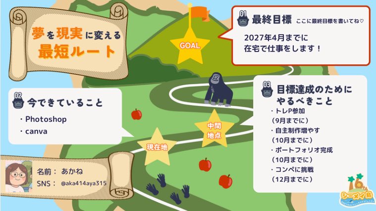 miiちゃんの話聞いて自分ももっと目標をしっかり決めて進めていこうと