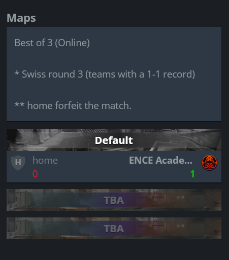 ENCE's tweet image. Easy day 💀