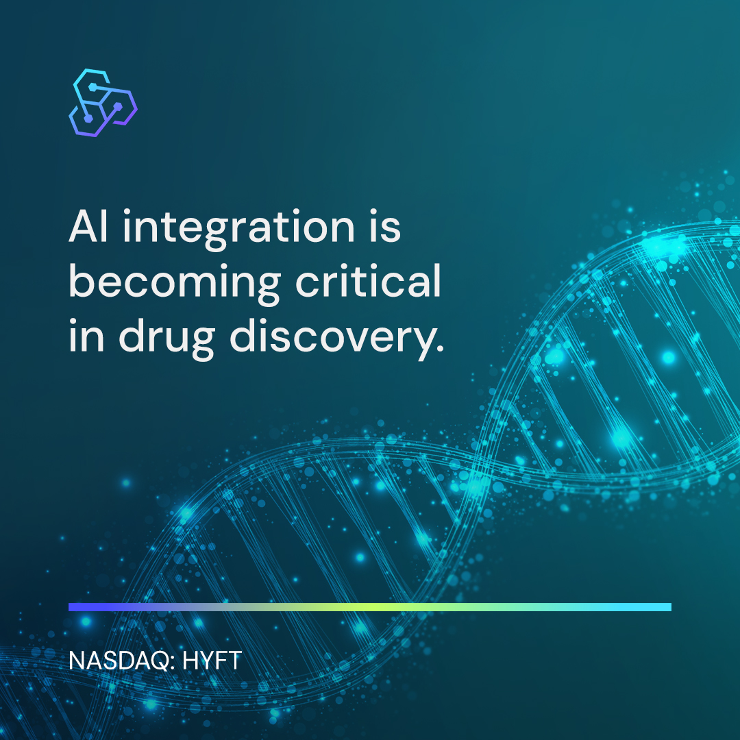 MindWalk Holdings Corp. tweet media