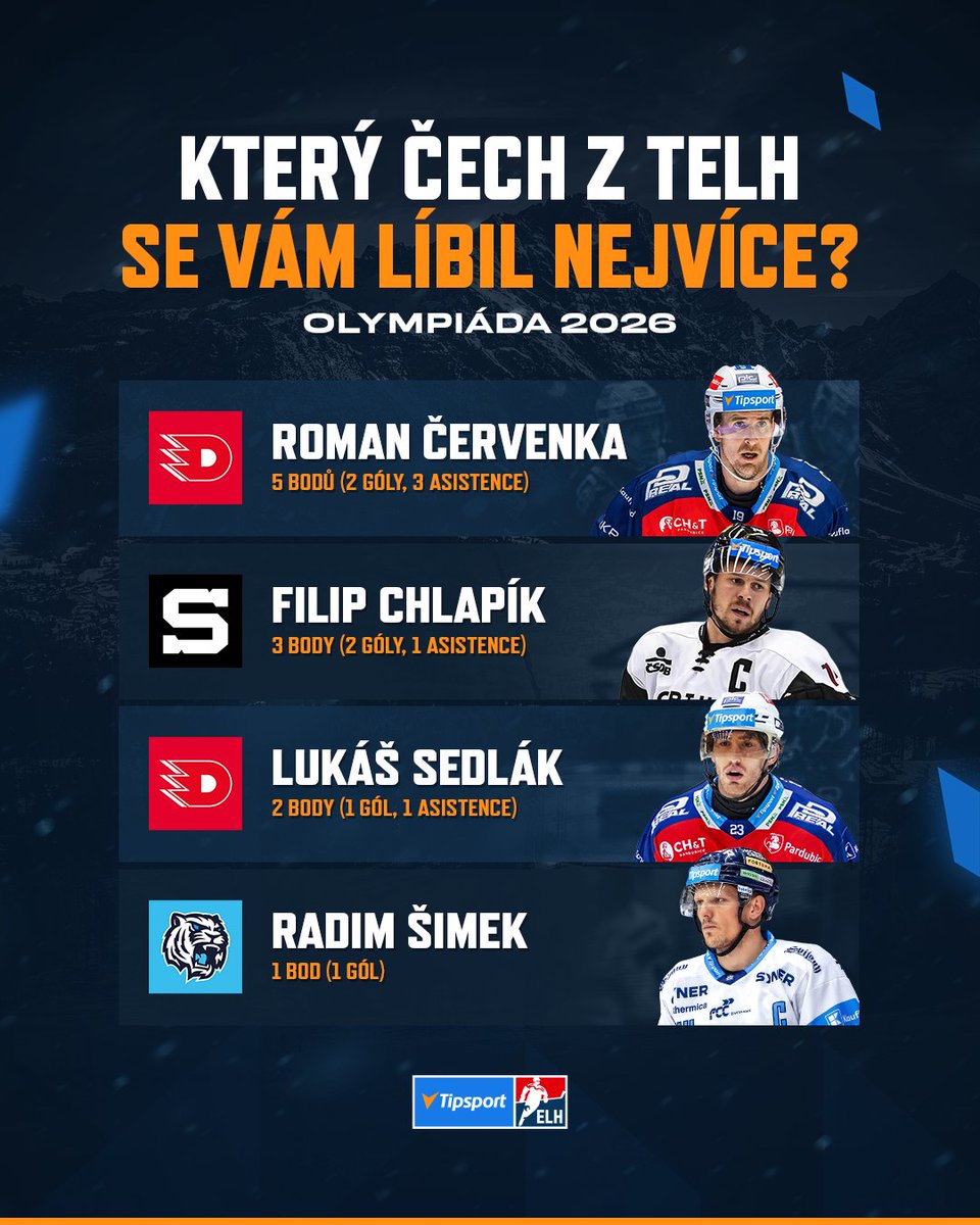 Tipsport extraliga tweet media
