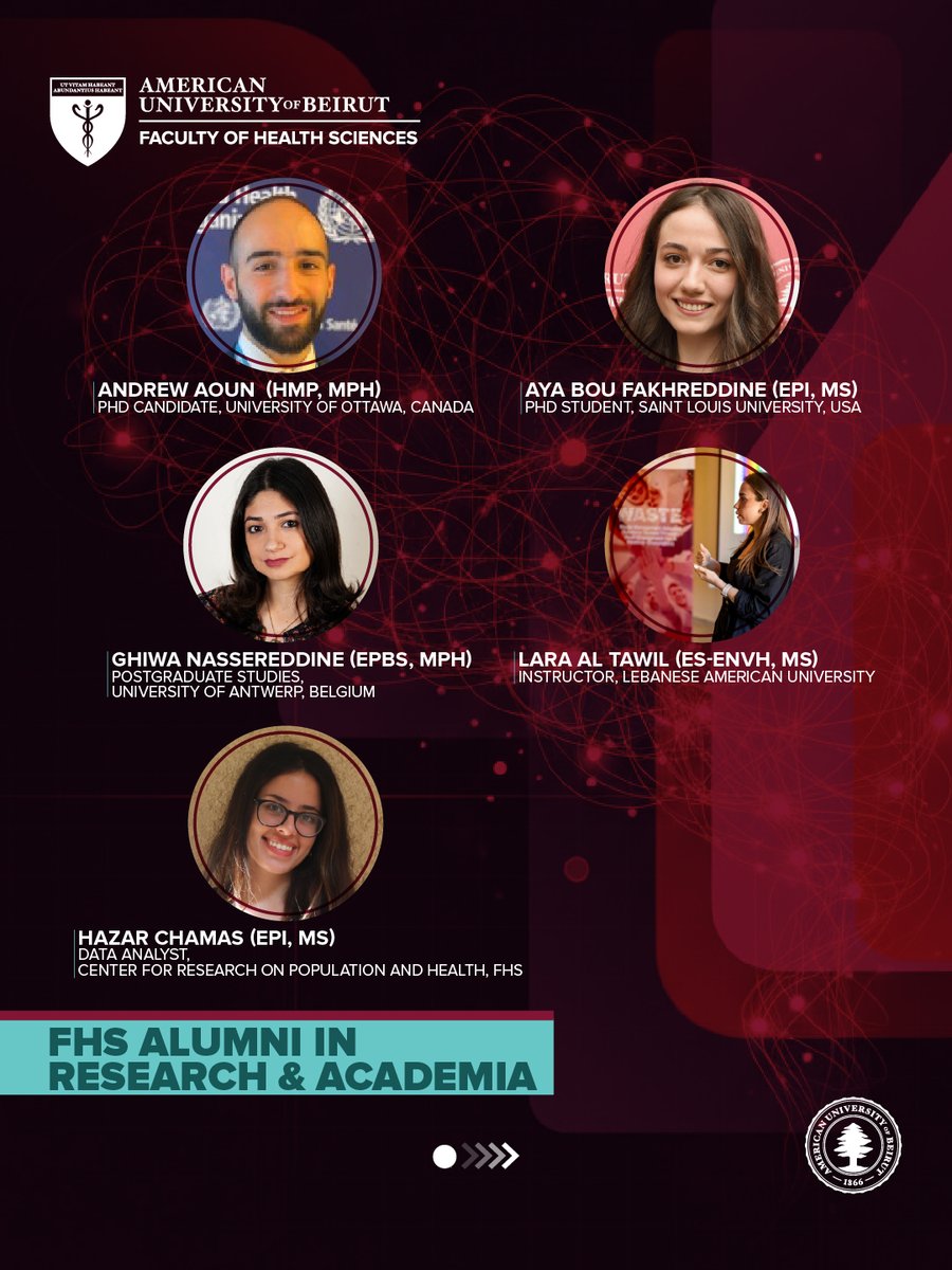 Faculty of Health Sciences at AUB tweet media