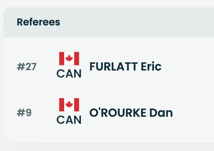 Mark Lazerus tweet media