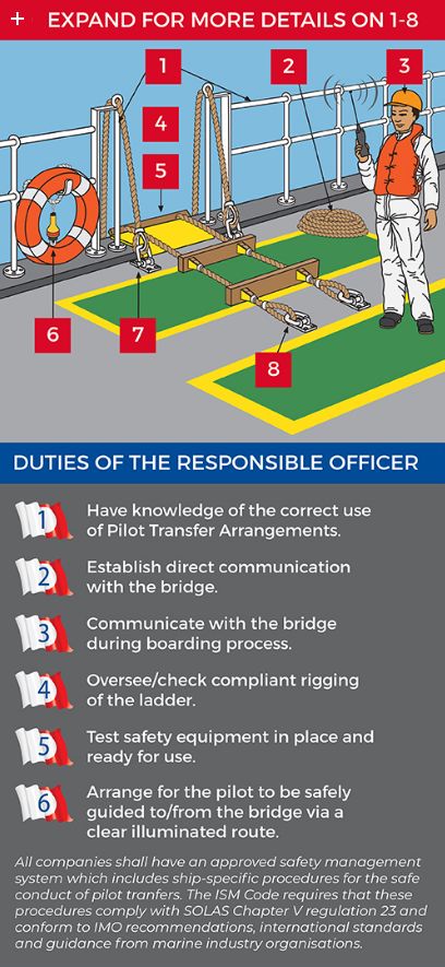 ICHCA International tweet media