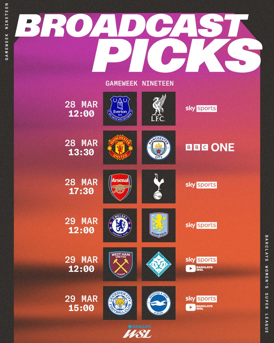 The broadcast picks for game week 18 and 19 have been confirmed 📺

#BarclaysWSL