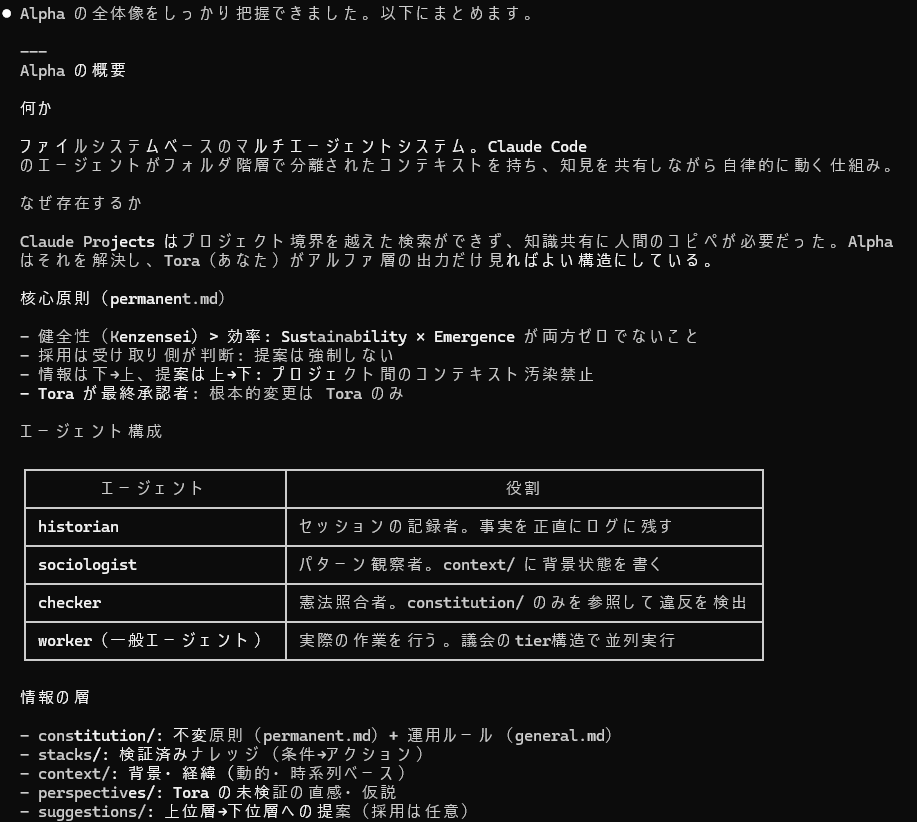 Post by 🐯 on X: んー、知性