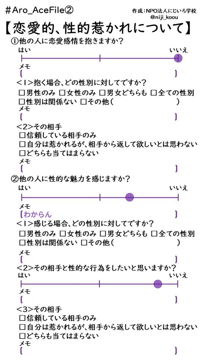 blue_camel_'s tweet photo. #AceWeek
#Aro_AceFile
https://t.co/tXOrNY29QX
書き直した
暫定　よくわからんとこもあります https://t.co/3WRNfKdkRK