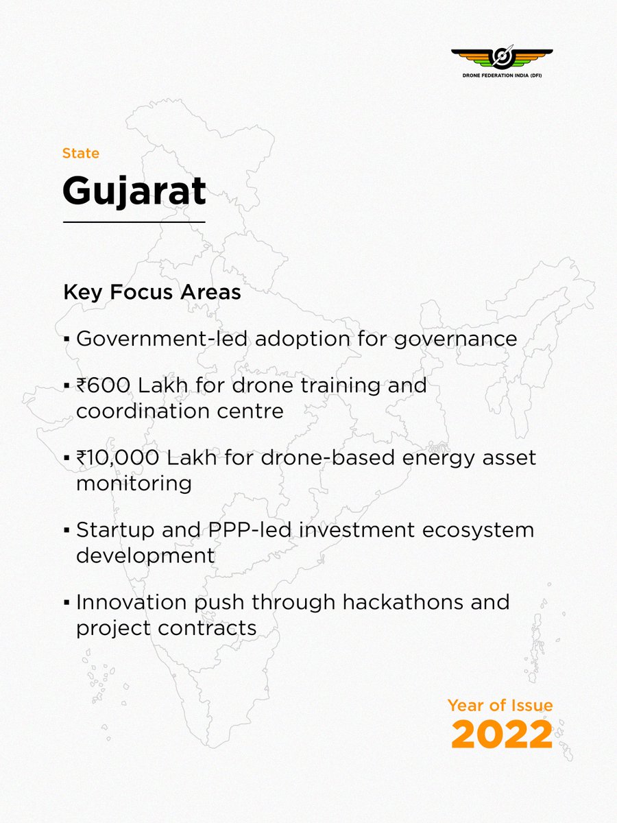 Drone Federation India (DFI) tweet media