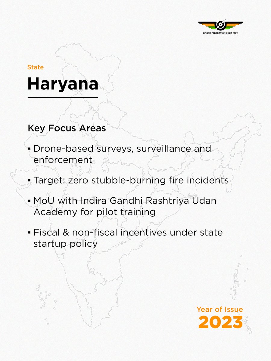 Drone Federation India (DFI) tweet media