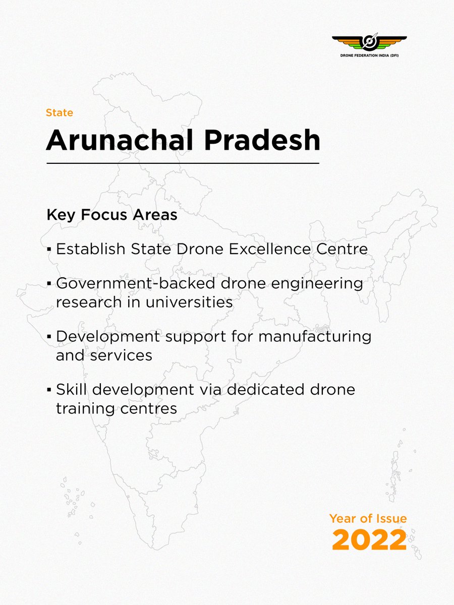 Drone Federation India (DFI) tweet media